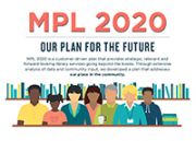 </br>MPL 2020
