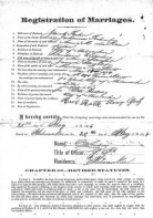 Milwaukee County Marriage Certificates