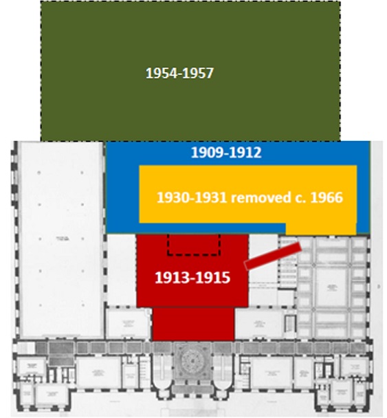 4th addition overview